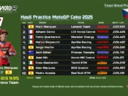 Hasil Practice MotoGP Ceko 2025: Wet..Marc Marquez Tercepat! Hasil Practice MotoGP Ceko 2025