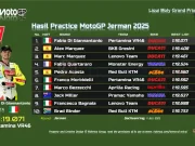 Hasil Practice MotoGP Jerman 2025: Fabio Di Giannantonio Tercepat Hasil Practice MotoGP Jerman 2025