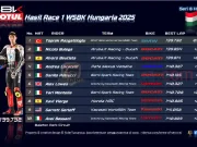 Hasil Race 1 WSBK Hungaria 2025: Toprak Razgatlioglu Menang Hasil Race 1 WSBK Hungaria 2025