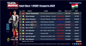 Hasil Race 1 WSBK Hungaria 2025