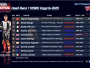 Hasil Race 1 WSBK Inggris 2025: Toprak Menang Sekebon Hasil Race 1 WSBK Inggris 2025