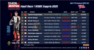 Hasil Race 1 WSBK Inggris 2025