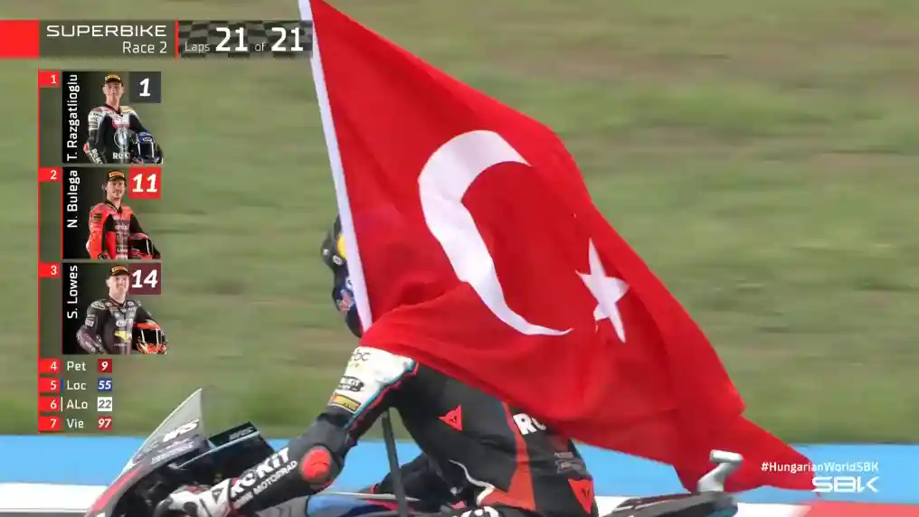 Hasil Race 2 WSBK Hungaria 2025: Toprak Razgatlioglu Sapu Bersih.. Hat-trick! 1 Hasil Race 2 WSBK Hungaria 2025