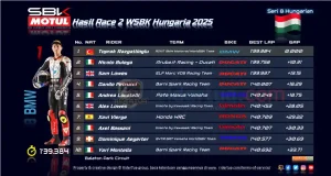 Hasil Race 2 WSBK Hungaria 2025