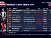 Hasil Race 2 WSBK Inggris 2025 Hasil Race 2 WSBK Inggris 2025