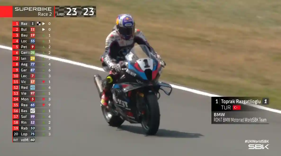 Hasil Race 2 WSBK Inggris 2025 1 Hasil Race 2 WSBK Inggris 2025