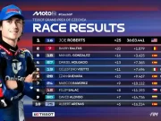 Hasil Race Moto2 Ceko 2025: Joe Roberts Menang Hasil Race Moto2 Ceko 2025