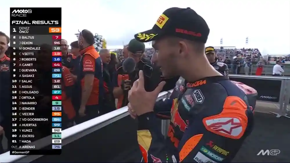 Hasil Race Moto2 Jerman 2025 1 Hasil Race Moto2 Jerman 2025