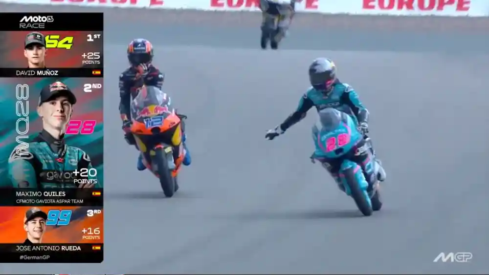 Hasil Race Moto3 Jerman 2025 1 Hasil Race Moto3 Jerman 2025