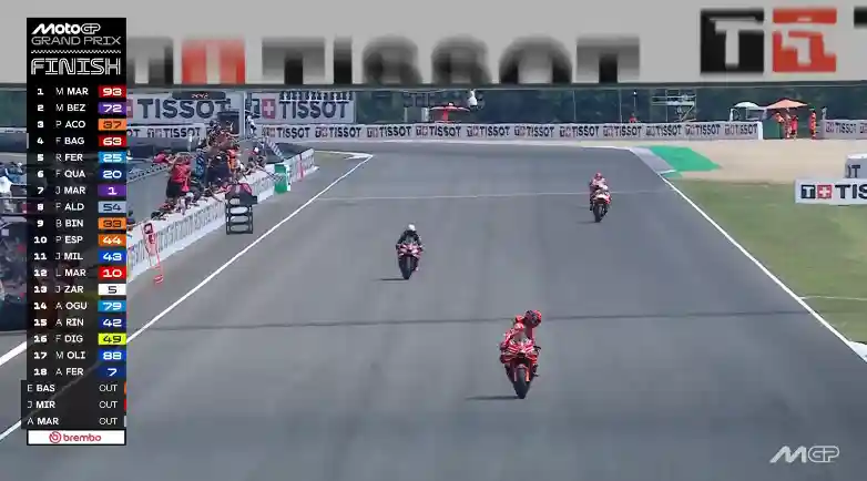 Hasil Race MotoGP Ceko 2025: Marc Marquez Sapu Bersih, Martin Pecah Telor! 1 Hasil Race MotoGP Ceko 2025