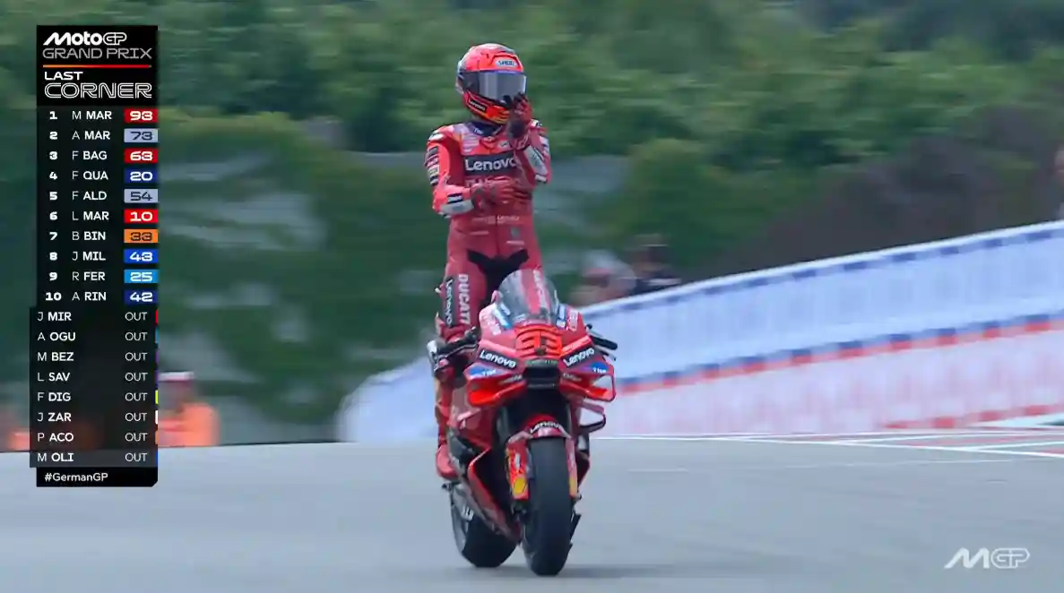 Hasil Race MotoGP Jerman 2025: Marc Marquez Raja Sachsenring! 1 Hasil Race Motogp Jerman 2025. Aura Farming