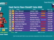 Hasil Sprint Race MotoGP Ceko 2025: Marc Menang.. Lolos Investigasi Tekan Ban! Hasil Sprint Race MotoGP Ceko 2025
