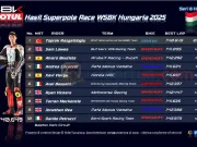 Hasil Superpole Race WSBK Hungaria 2025: Toprak Razgatlioglu Menang Hasil Superpole Race WSBK Hungaria 2025