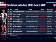 Hasil Superpole Race WSBK Inggris 2025 Hasil Superpole Race WSBK Inggris 2025