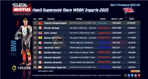 Hasil Superpole Race WSBK Inggris 2025