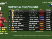 Hasil Warm Up MotoGP Ceko 2025 Hasil Warm Up MotoGP Ceko 2025