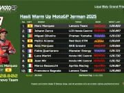 Hasil Warm Up MotoGP Jerman 2025 Hasil Warm Up MotoGP Jerman 2025