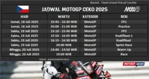 Jadwal MotoGP Ceko 2025