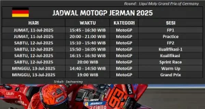 Jadwal MotoGP Jerman 2025