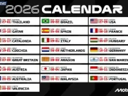 Bos Dorna : Kalender MotoGP 2026 ‘Salah Satu yang Terbaik’ dalam Beberapa Tahun Terakhir Kalender MotoGP 2026