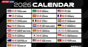 Kalender MotoGP 2026