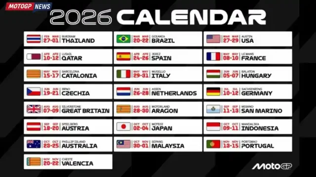 Kalender MotoGP 2026