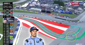 Alex Marquez