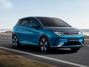 Penjualan Mobil listrik BYD Dolphin