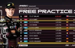 Hasil FP1 Moto2 Austria 2025: Filip Salac Tercepat Hasil FP1 Moto2 Austria 2025