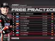 Hasil FP1 Moto2 Hungaria 2025
