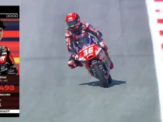 Hasil FP1 Moto3 Austria 2025