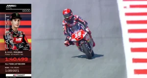 Hasil FP1 Moto3 Austria 2025