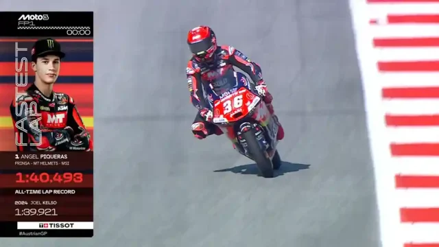 Hasil FP1 Moto3 Austria 2025