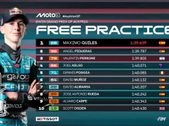 Hasil FP2 Moto3 Austria 2025