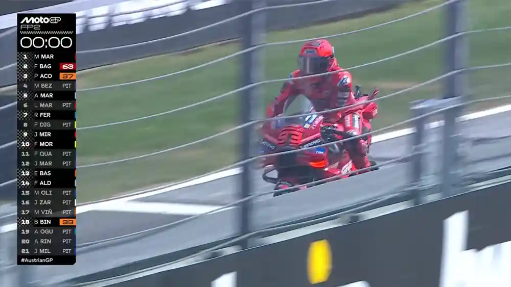 Hasil FP2 MotoGP Austria 2025: Marc Marquez Tercepat 2 Hasil FP2 MotoGP Austria 2025