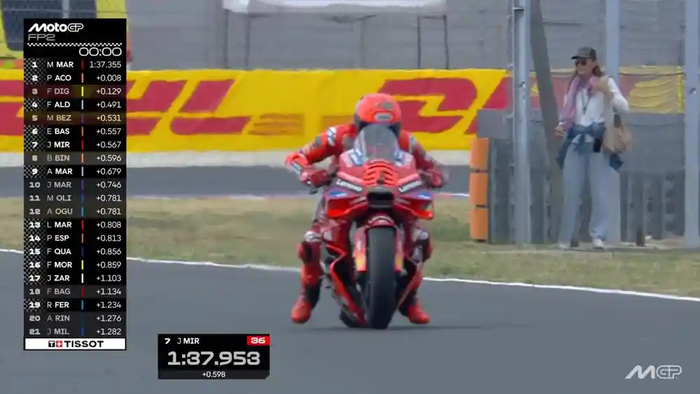 Hasil FP2 MotoGP Hungaria 2025 1 Hasil FP2 MotoGP Hungaria 2025