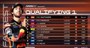 Hasil Kualifikasi 1 MotoGP Austria 2025