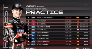 Hasil Practice Moto2 Austria 2025