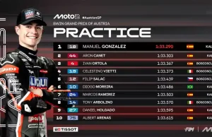 Hasil Practice Moto2 Austria 2025: Manuel Gonzalez Tercepat Hasil Practice Moto2 Austria 2025