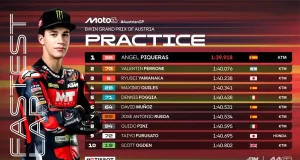 Hasil Practice Moto3 Austria 2025