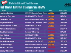Hasil Race Moto3 Hungaria 2025
