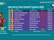 Hasil Sprint MotoGP Hungaria 2025