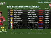 Hasil Warm Up MotoGP Hungaria 2025