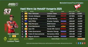 Hasil Warm Up MotoGP Hungaria 2025