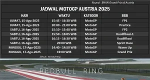 Jadwal MotoGP Austria