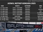 Jadwal MotoGP Hungaria 2025 - Balaton Park