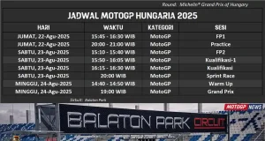 Jadwal MotoGP Hungaria 2025 - Balaton Park