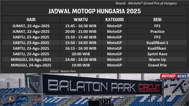 Jadwal MotoGP Hungaria 2025 - Balaton Park Jadwal MotoGP Hungaria 2025 - Balaton Park