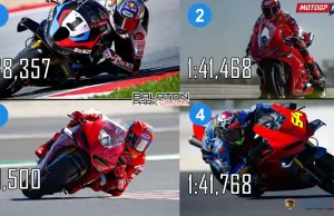 Rekor Lap Balaton Park Toprak Tercepat