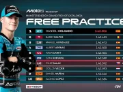 Hasil FP1 Moto2 Catalunya 2025